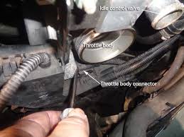 See C1995 repair manual